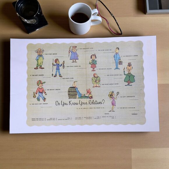 Vintage 1967 Paperades “Do You Know Your Relatives?” Poster Green Rhode Island - Picture 1 of 8